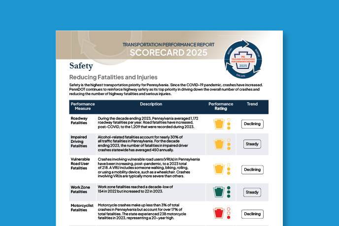 image of scorecard